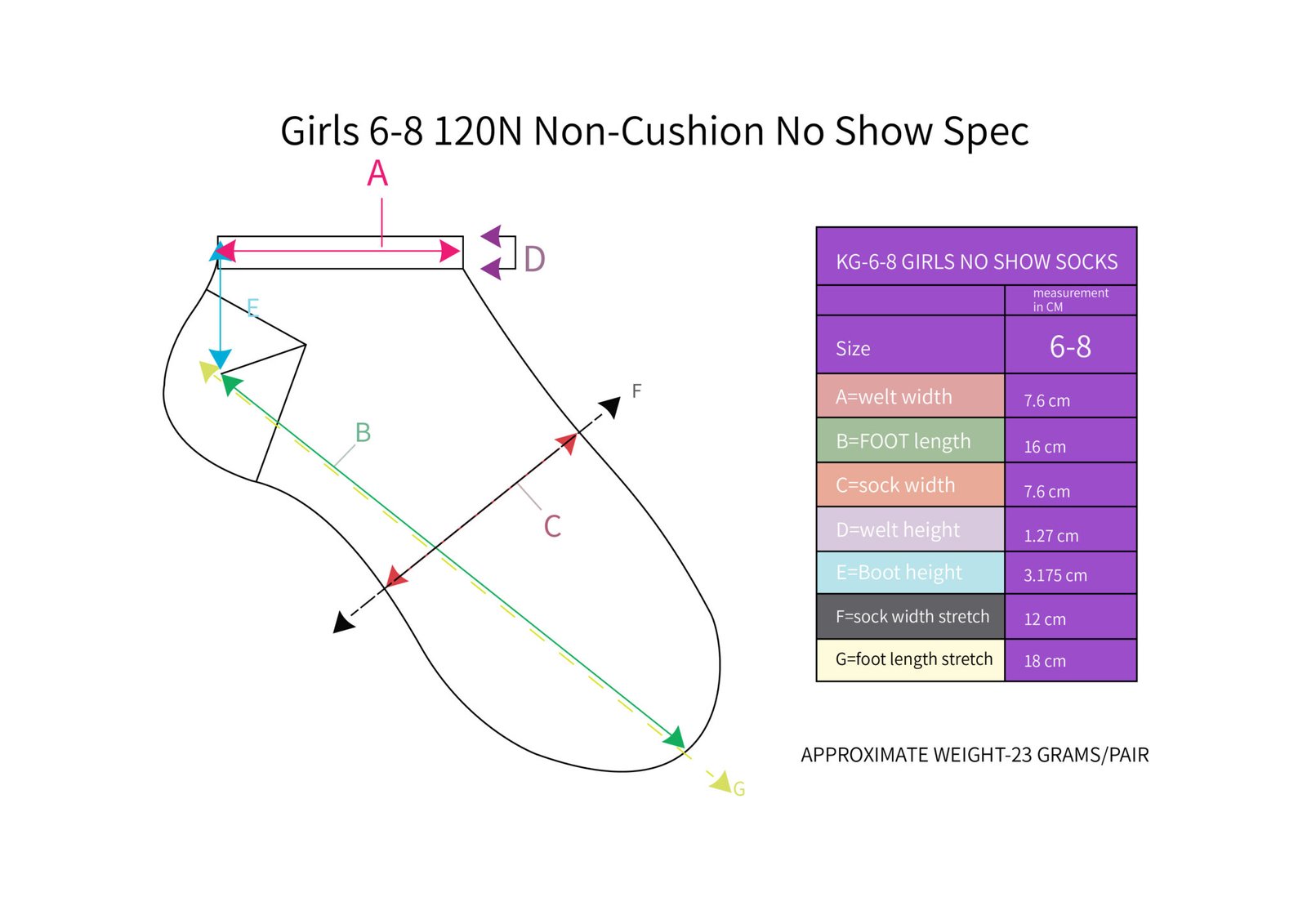 how-to-properly-choose-sock-sizes-for-your-inventory-socks-supplier-china